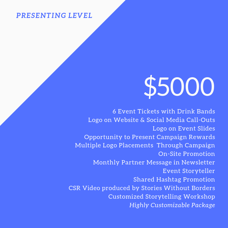Presenting Level.png