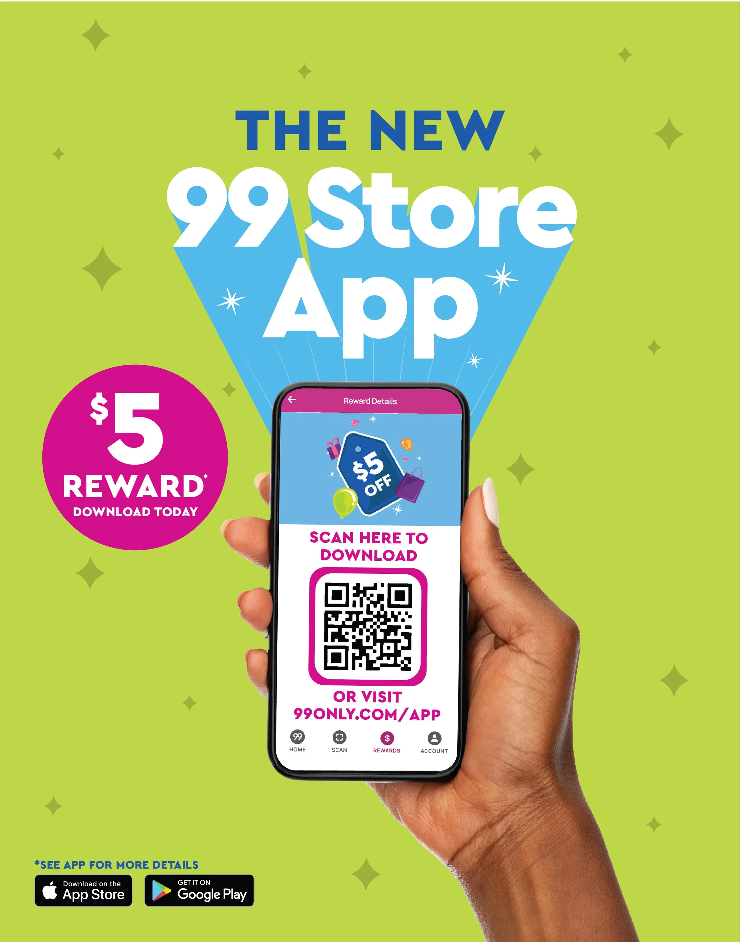 Multi-Channel Campaigns