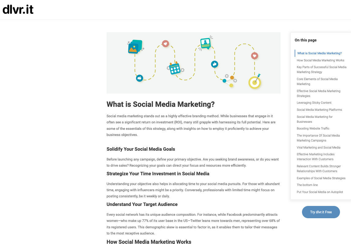 dlvr.it_What is Social Media Marketing?.png