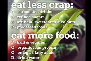You can't out exercise a bad diet! 