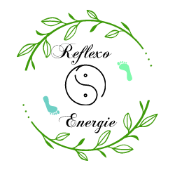 Reflexo Énergie