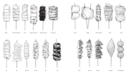 *All images courtesy of Phaidon