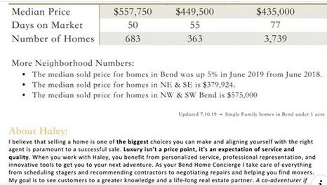 Bend Market Report is in!