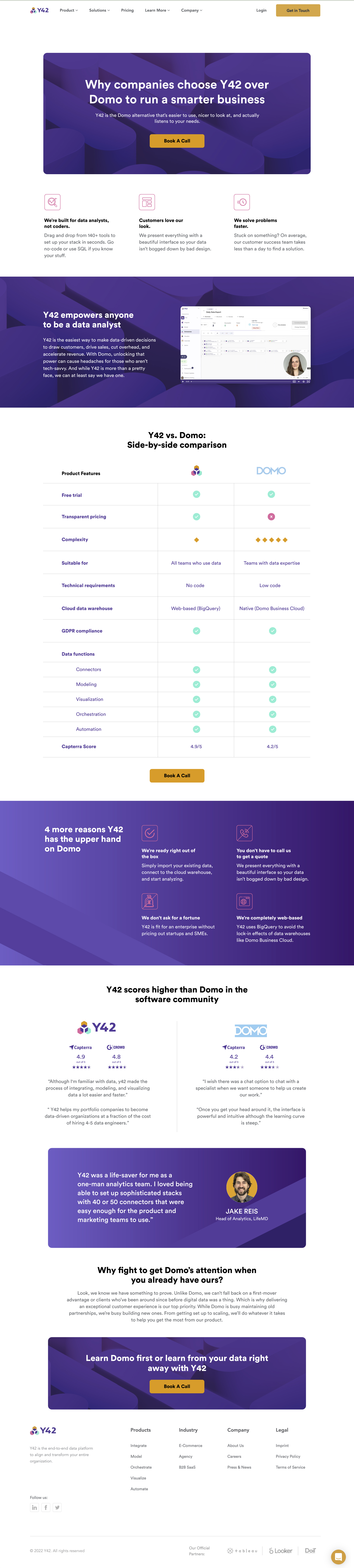 Marketing Landing Pages (1) (dragged) 2.png