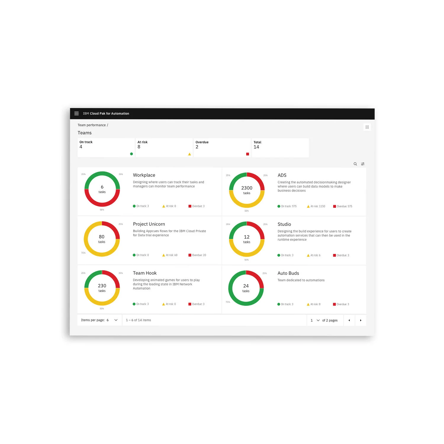 Team Performance Banner Image - just final.jpg