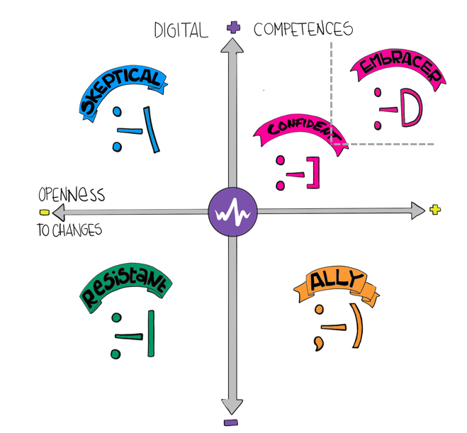 smartive_map.jpg