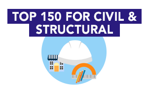 UTS is ranked amongst the best for Civil and Structural Engineering - 2019 QS World University Rankings