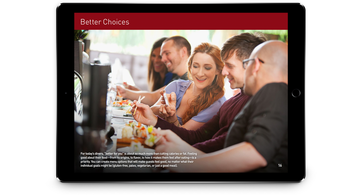 Spring Summer Recipe Trend Guide Mikaela Buck