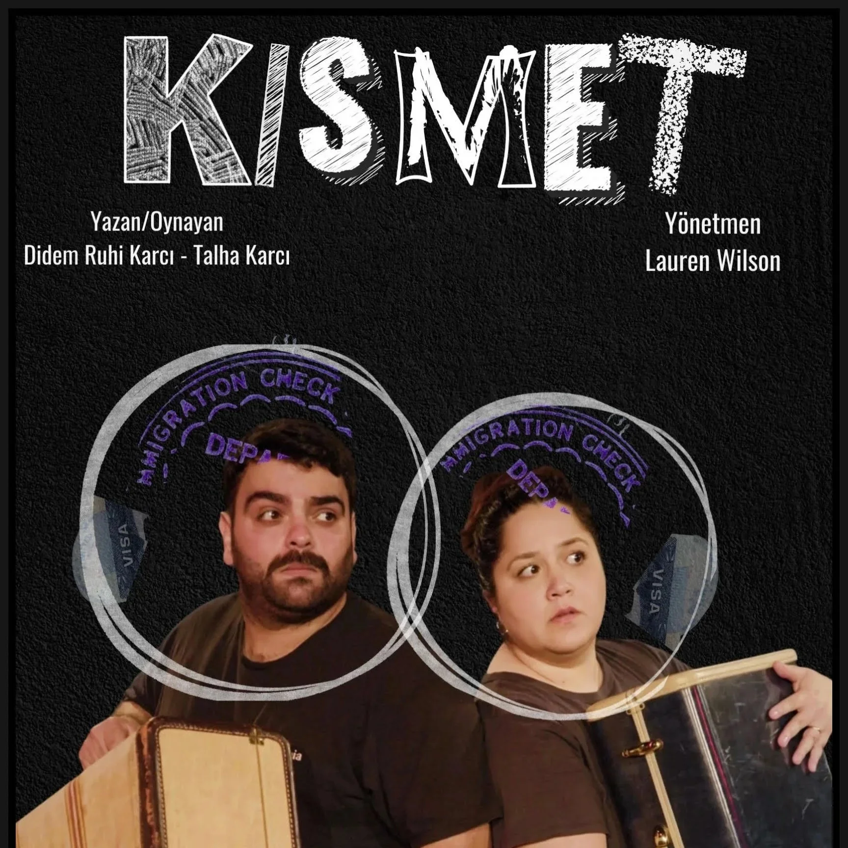 KISMET