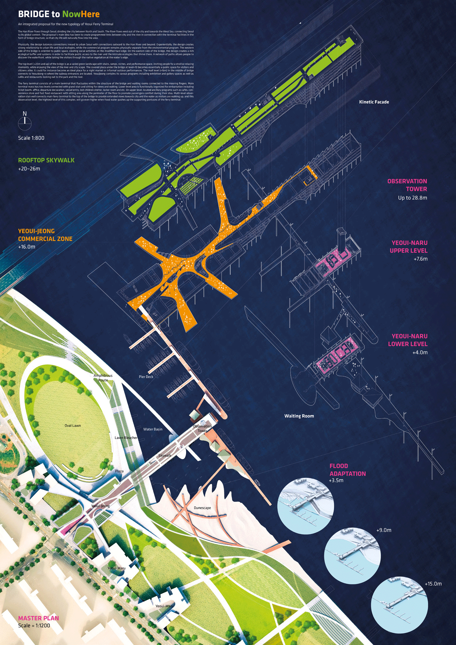 waterfront1.gif