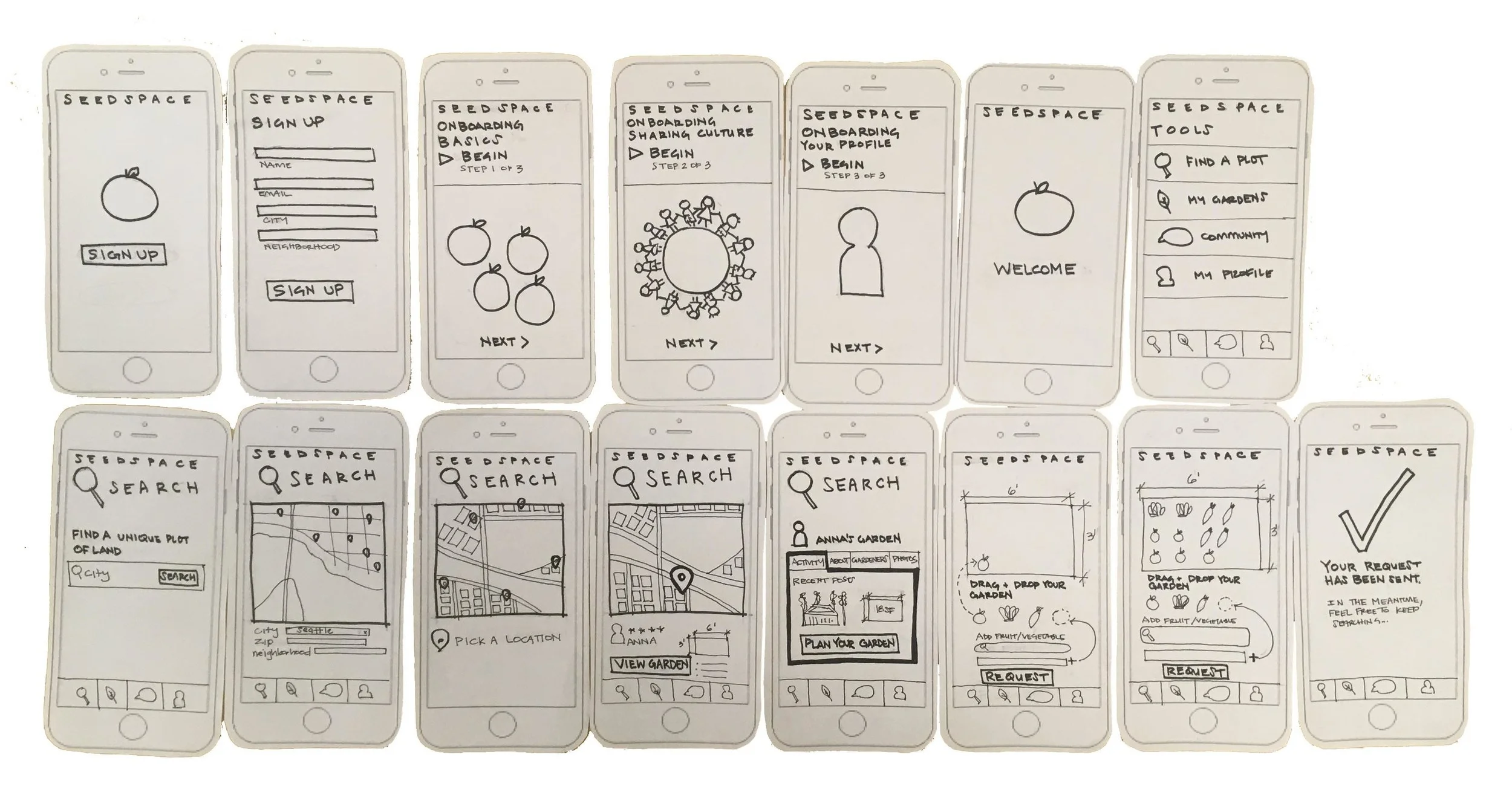 Seedspace Paper Prototype