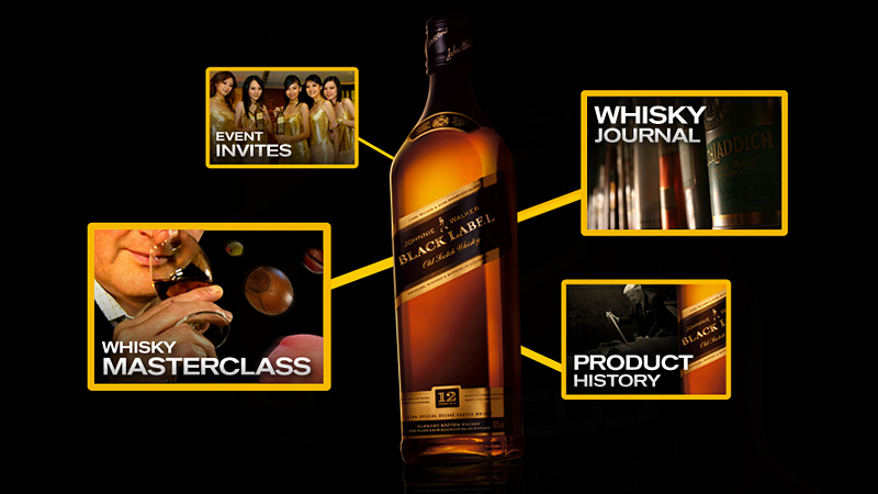  The Walker digital platform The Mentor for Johnnie Walker by Tom Morhous and AKQA 