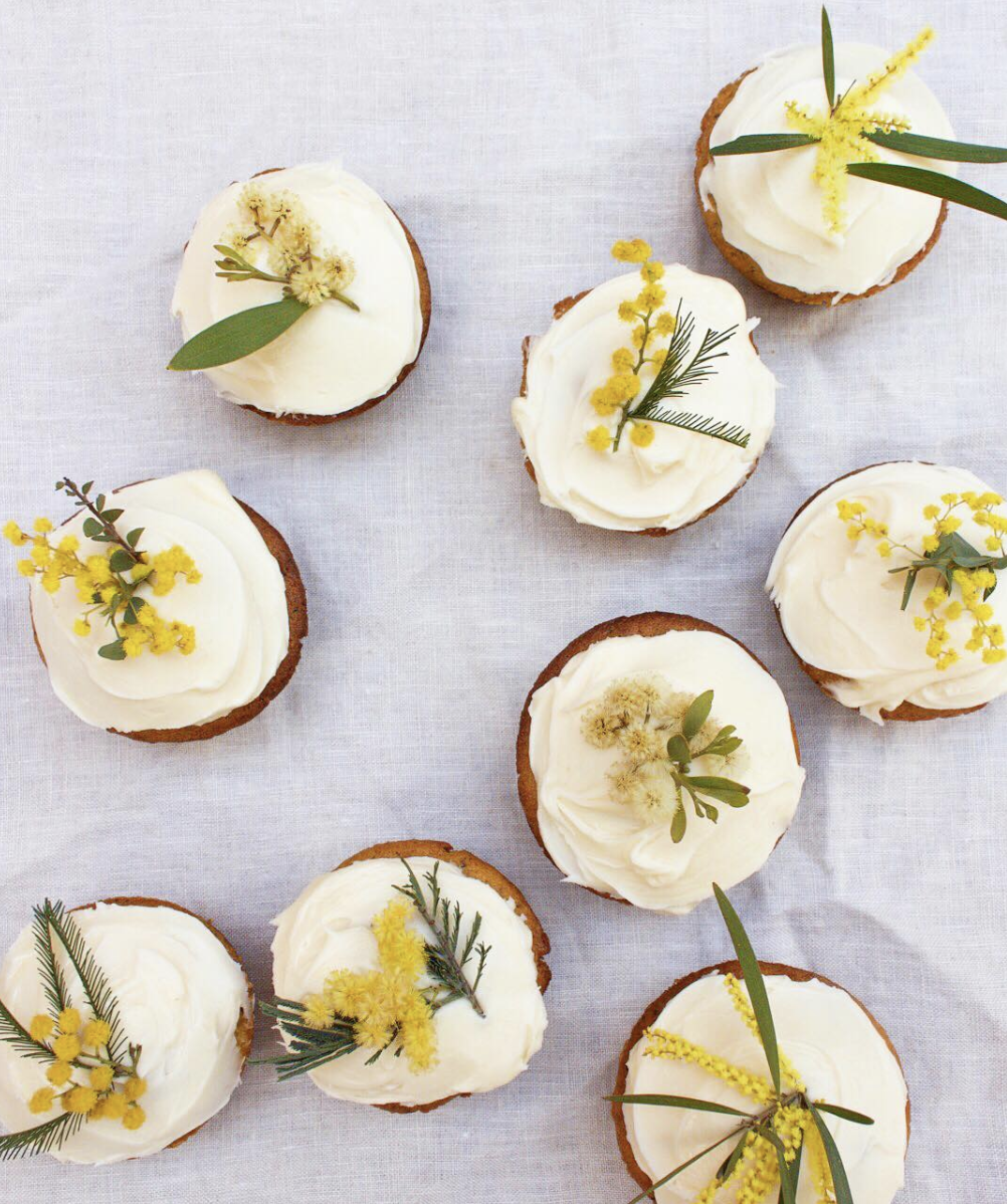 Screen Shot 2019-04-01 at 2.12.33 pm.png