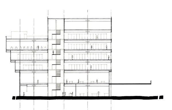 Section