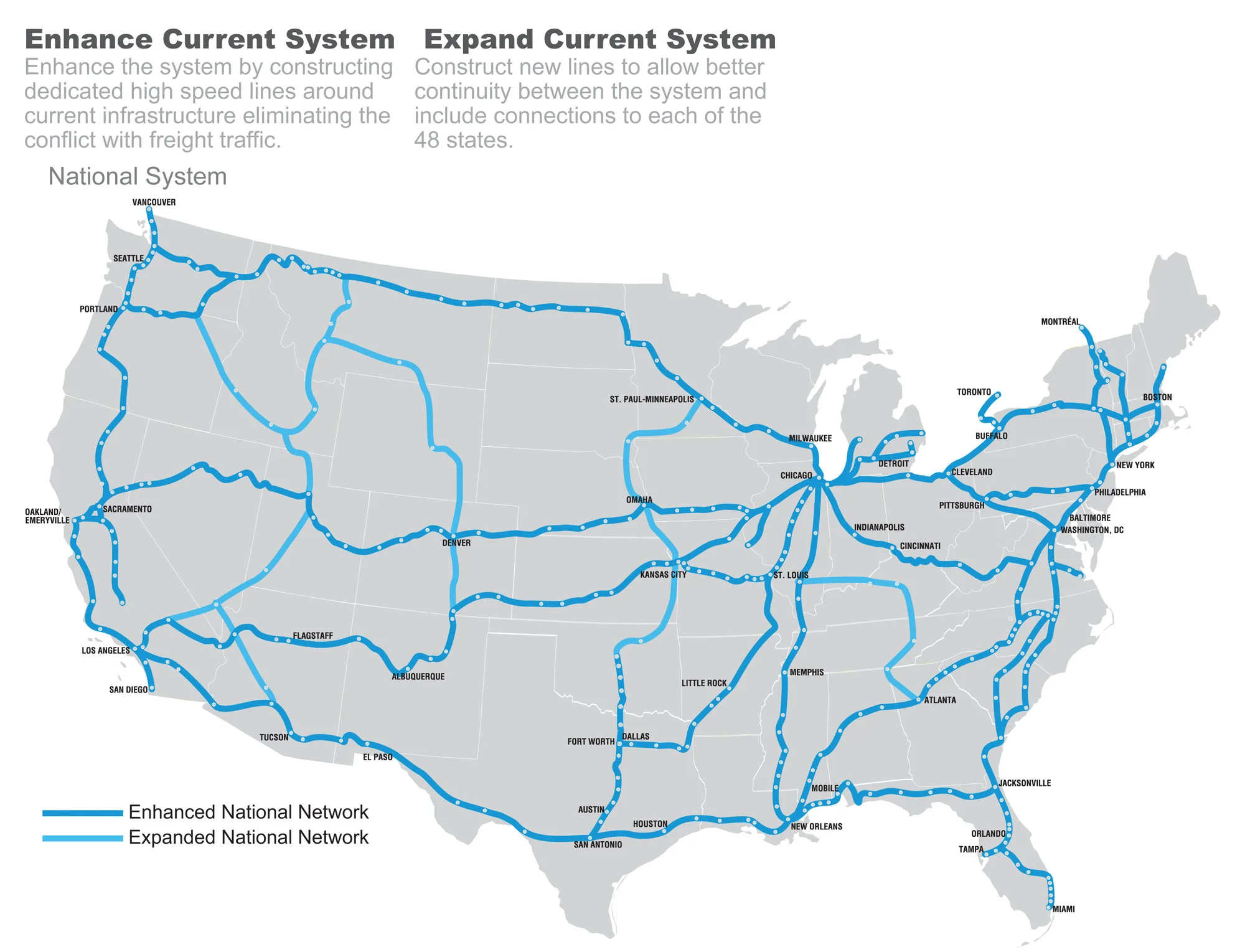 Proposed Train Network
