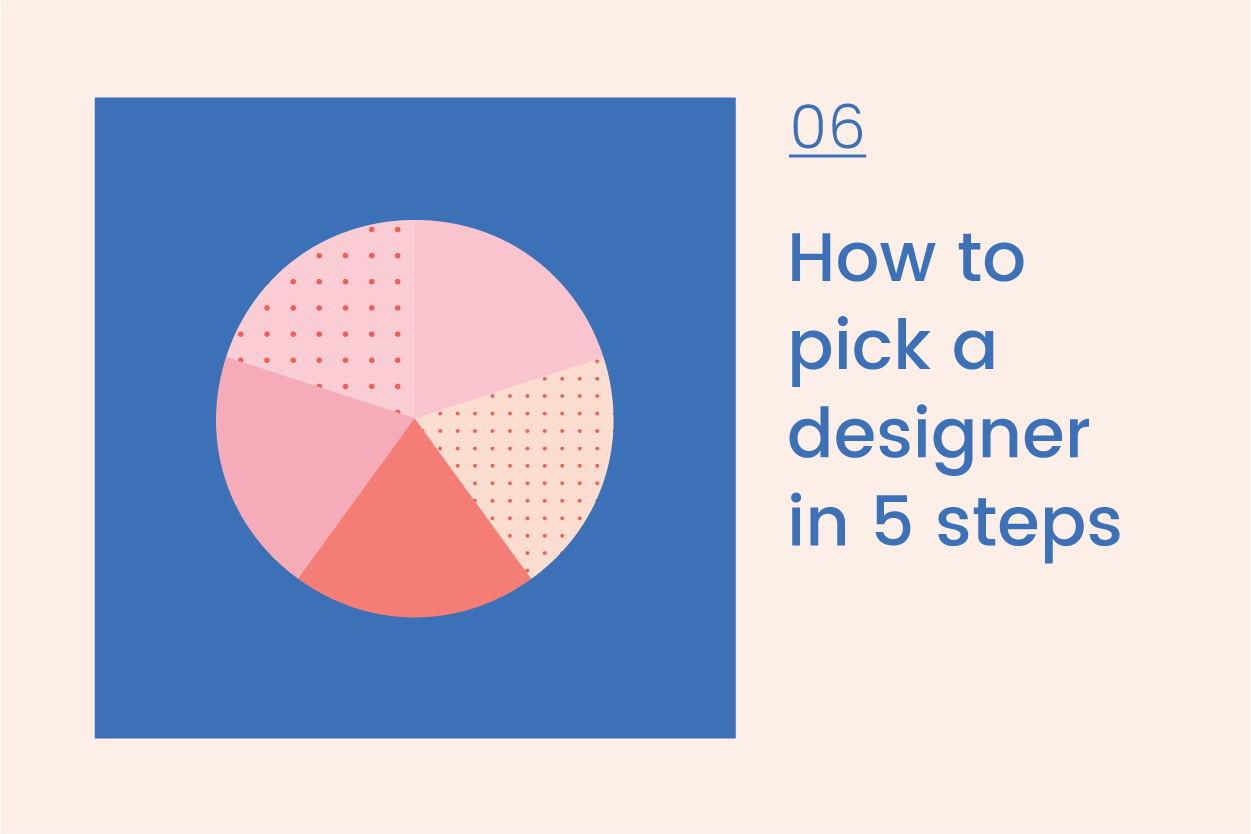       Journal 6  How to pick a designer in 5 steps  Finding the right designer can be hard to do, but choosing a designer and then finding out you aren’t getting what you wanted can be disappointing, putting a sour note on your whole project.  You want to find a designer that understands what you are after and won’t let their ego get in the way of what you want. But at the same time, the designer is the expert and it’s worth listening to their point of view if they recommend something.     








  

    
  
     

      

      
         
          
        
        

        
          
            
           
                
           
        
          
        

        
      
         
      

     
  


  


     1. Find someone who listens to what you are after  You want someone who understands your vision, but also guides you to the best outcome for your brand. Your designer needs to be on the same page as you. There is no point going through a branding process only to 
