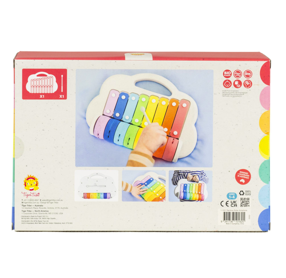 Skjermbilde 2026-01-21 kl. 13.02.04.png