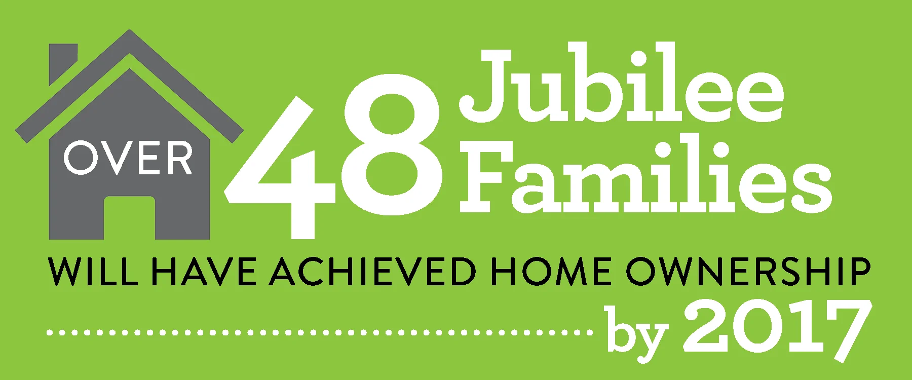 Housing Jubilee Park