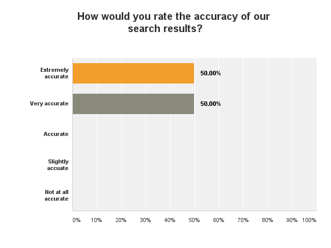 ClientQ4 (1).png