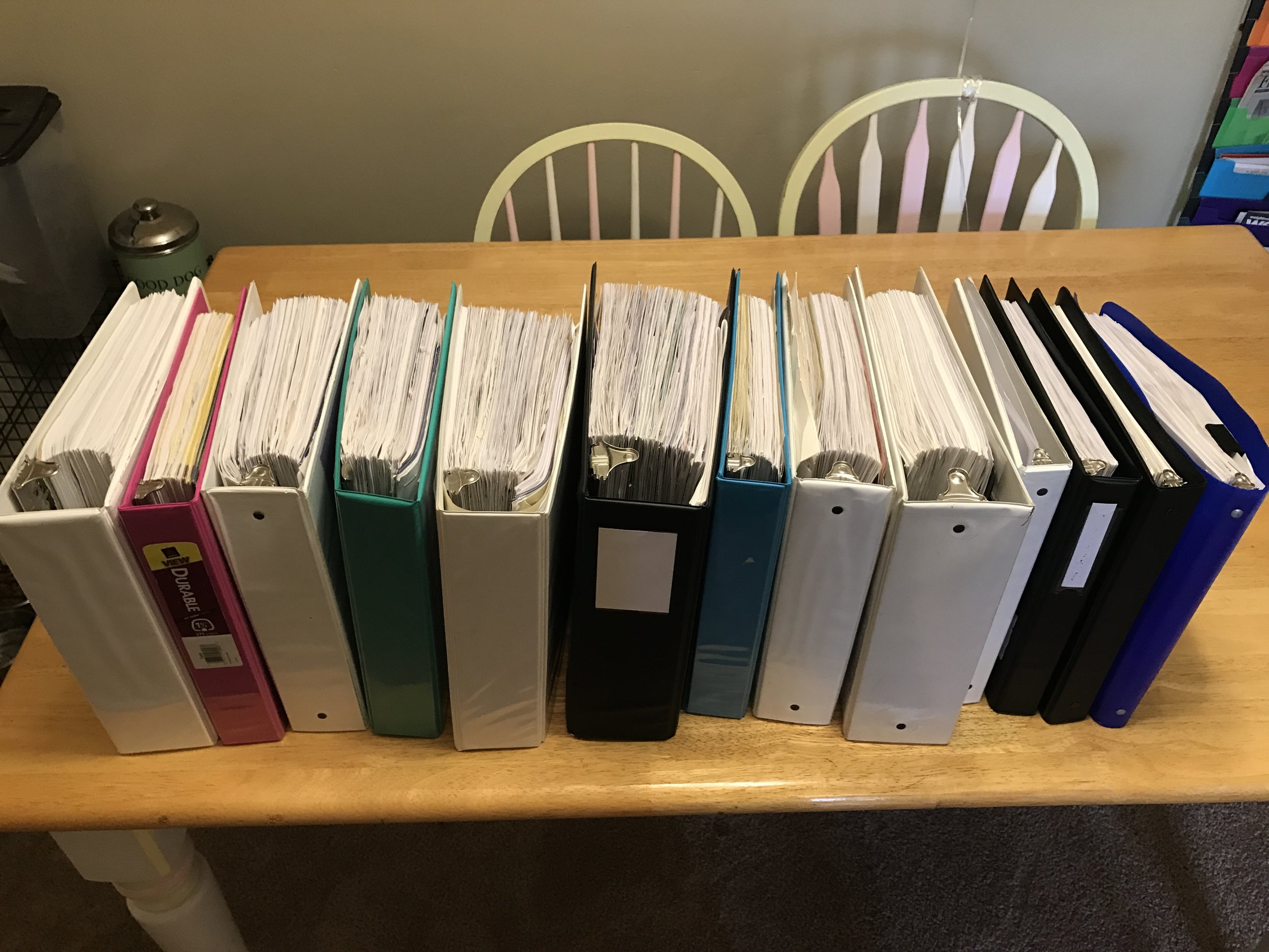 My reference files to be digitized