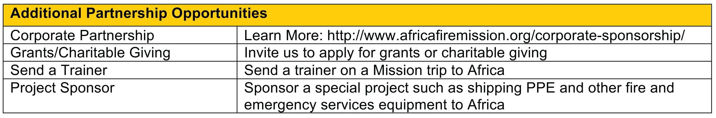 Pages from 2019 Event Sponsorship Opportunity (1)-2.jpg