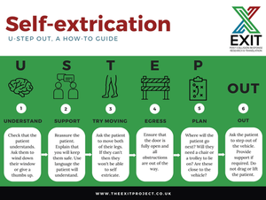 The EXIT Project: Using U-STEP OUT Principles in Vehicle Accidents ...