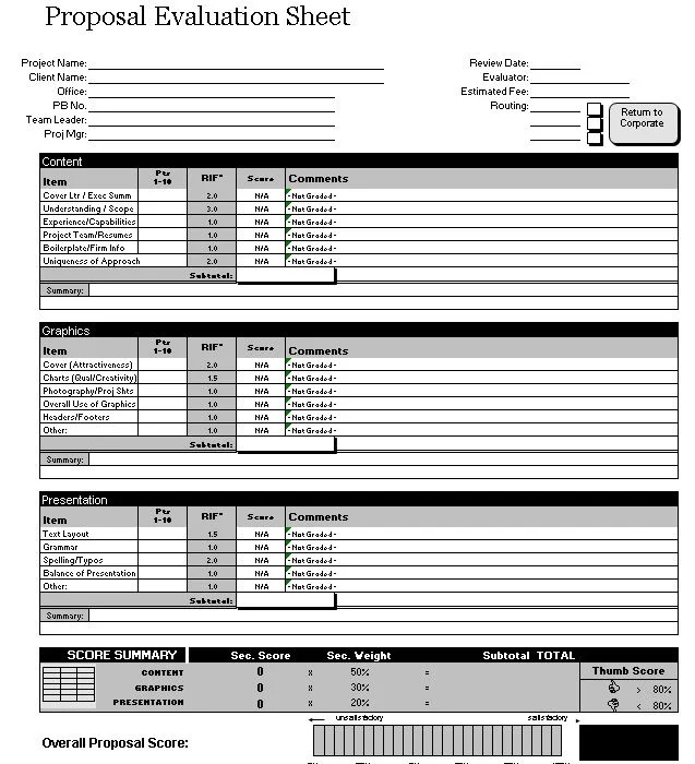 Automated Proposal Evaluation Form