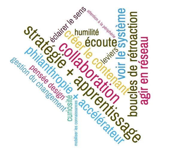 Fr wordcloud-8.jpg