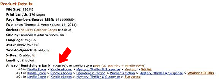 Amazon Book Sales Rank Chart