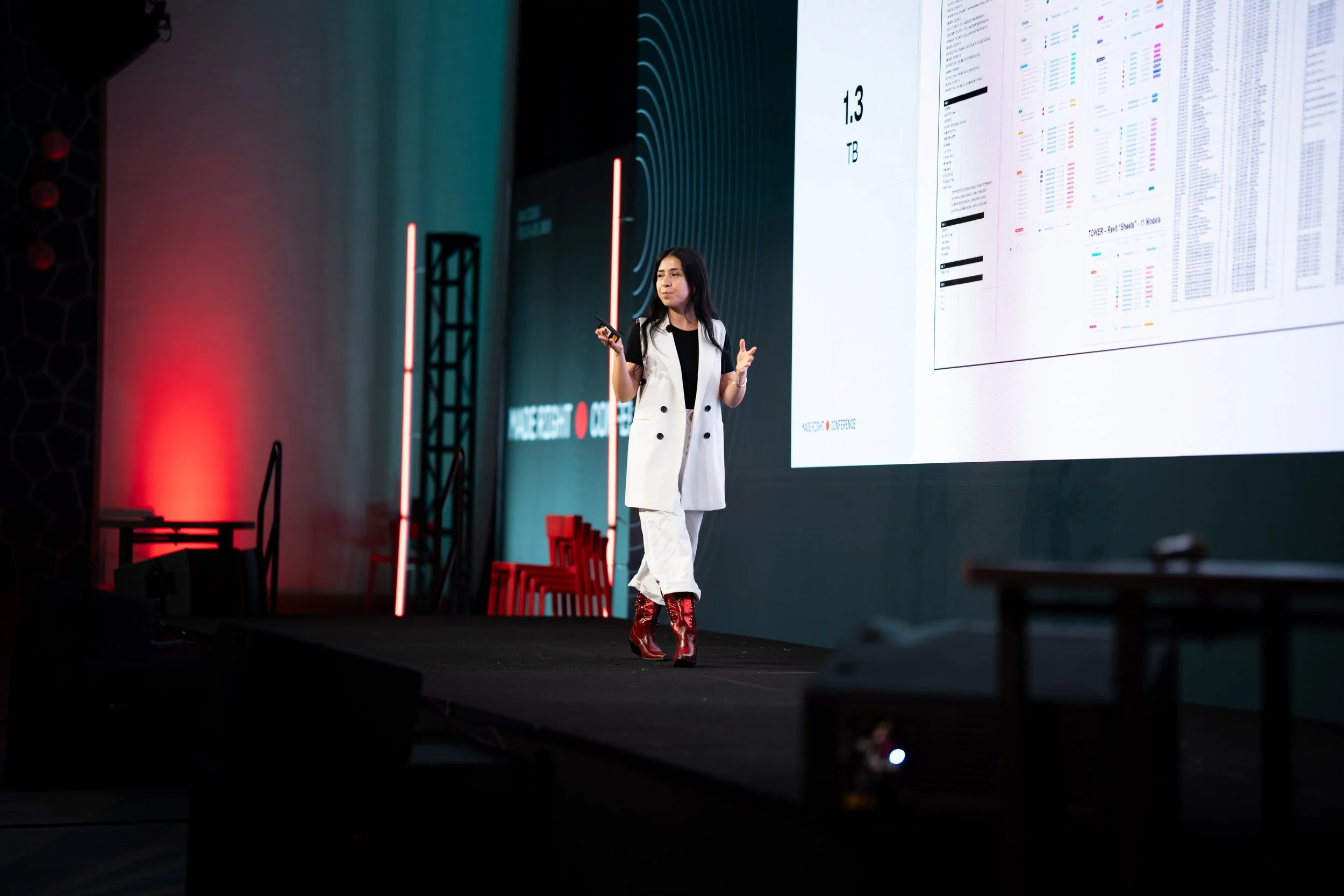  Laura Medina Rodriguez from The Boldt Company 