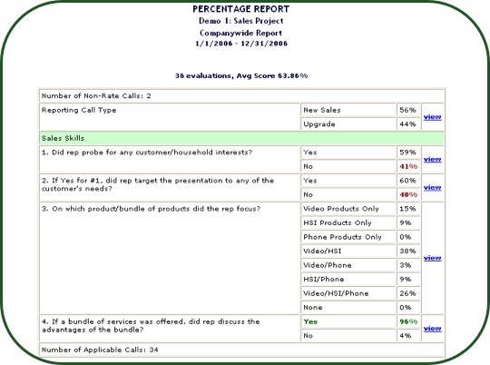 Percentage_Report_4.jpg
