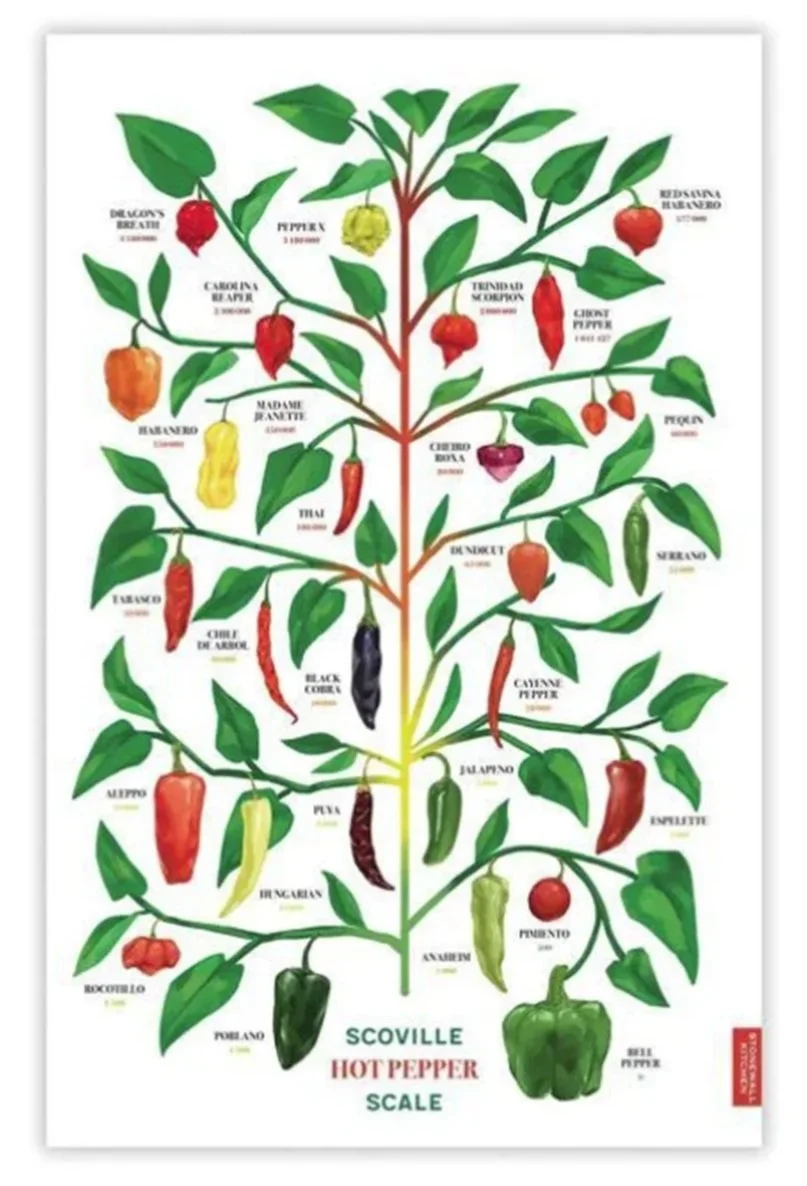 Stonewall Hot Pepper Towel