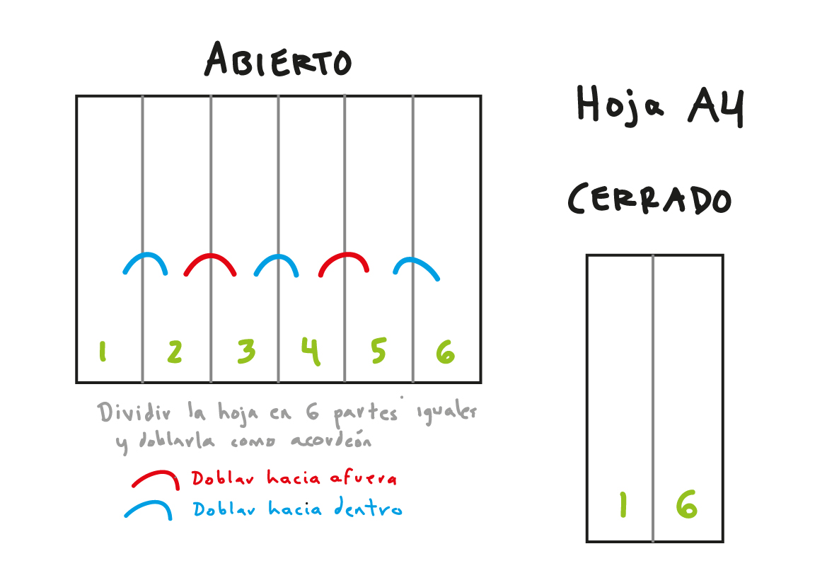 formatos-04.jpg