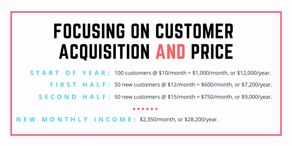 Pricing-strategy.png