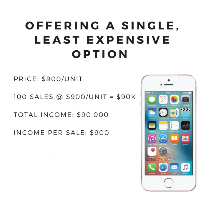 iPhone-single.jpg