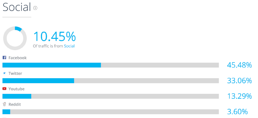 Digital-marketing-strategy.png