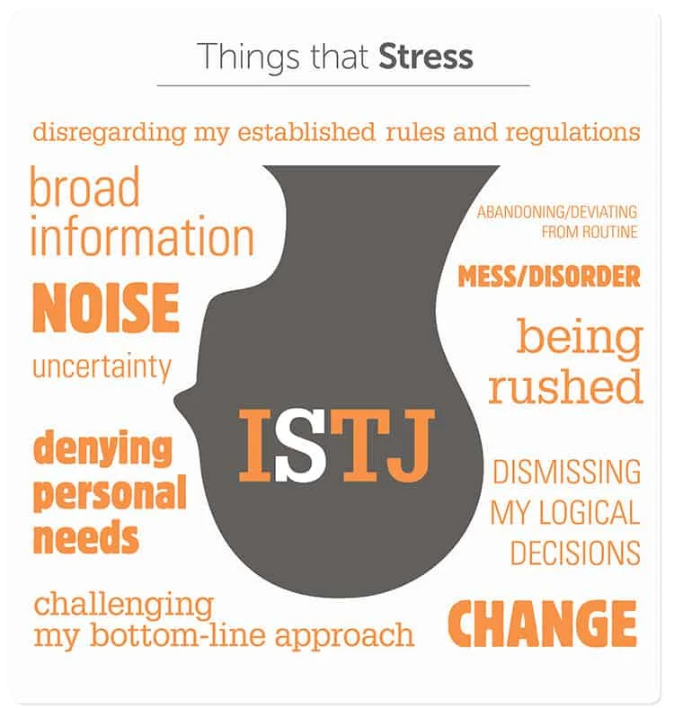 ISTJ-Social-Anxiety-Bad.jpg