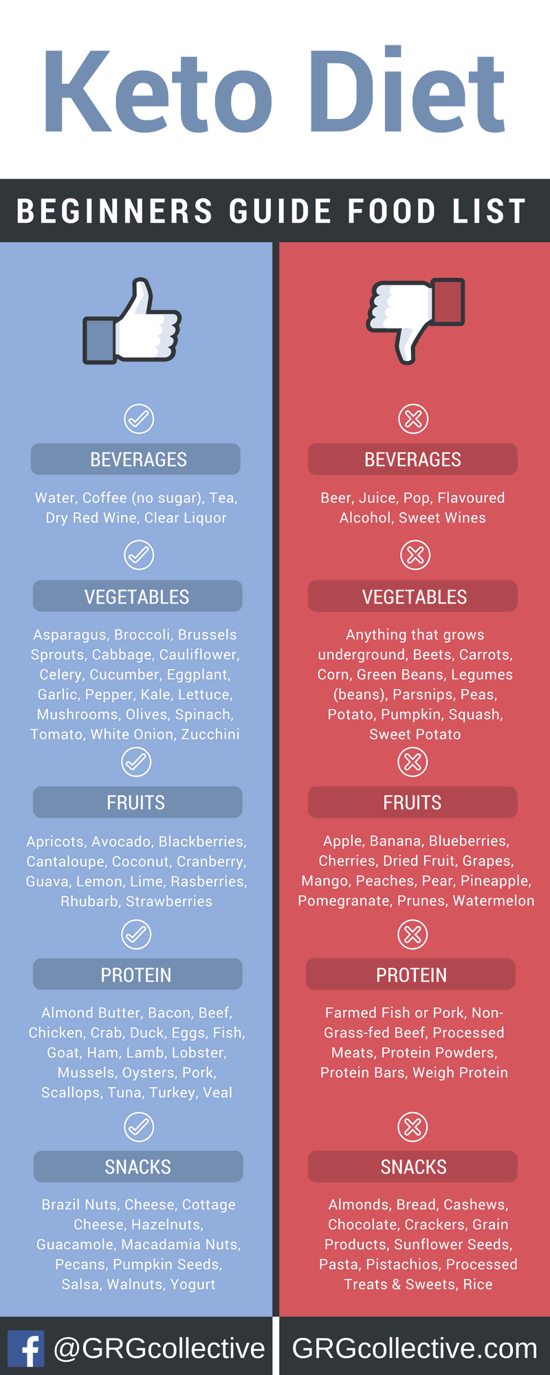 keto-diet-infographic.png