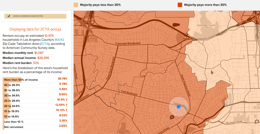 Los Angeles rents on the rise
