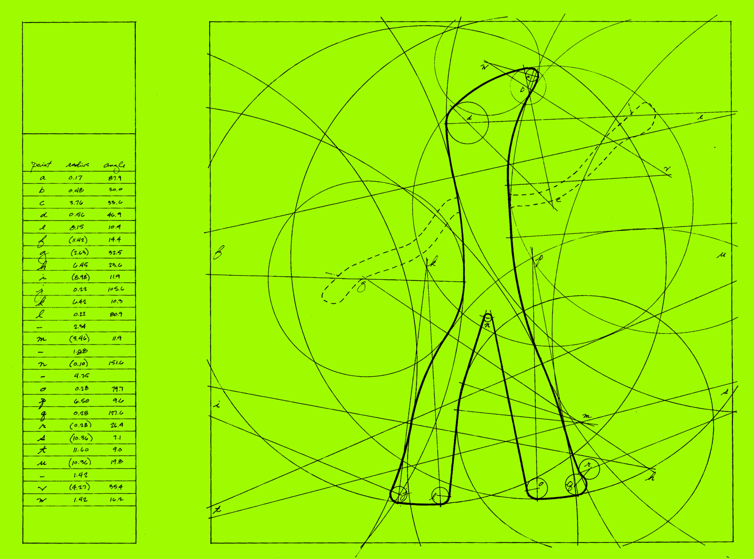 Abecedary of Irregular Curves