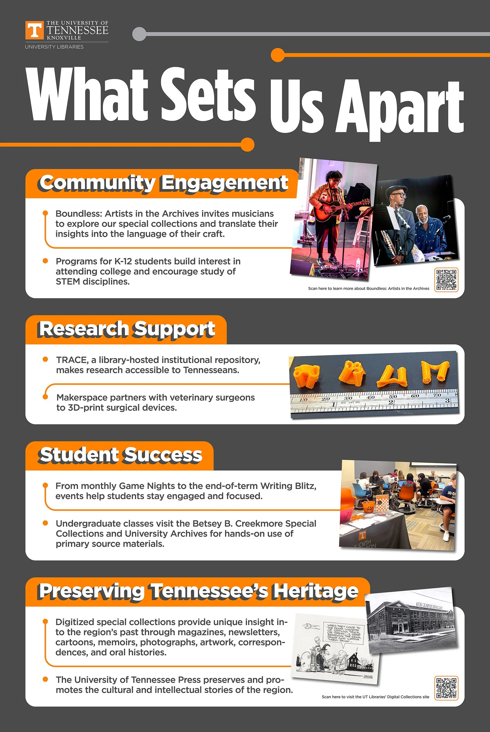 2026_03MAR_Displays_ARLInfographic_FINAL (web).jpg