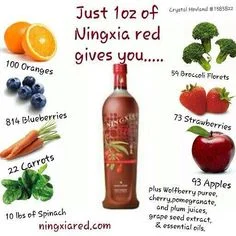 One Ounce!  Just one ounce!