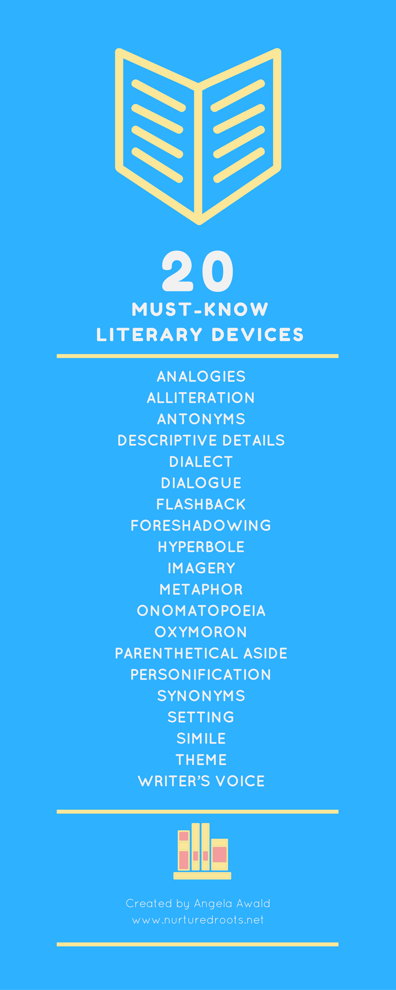 Here's a list of literary devices I want to make sure my kids know before they leave home.