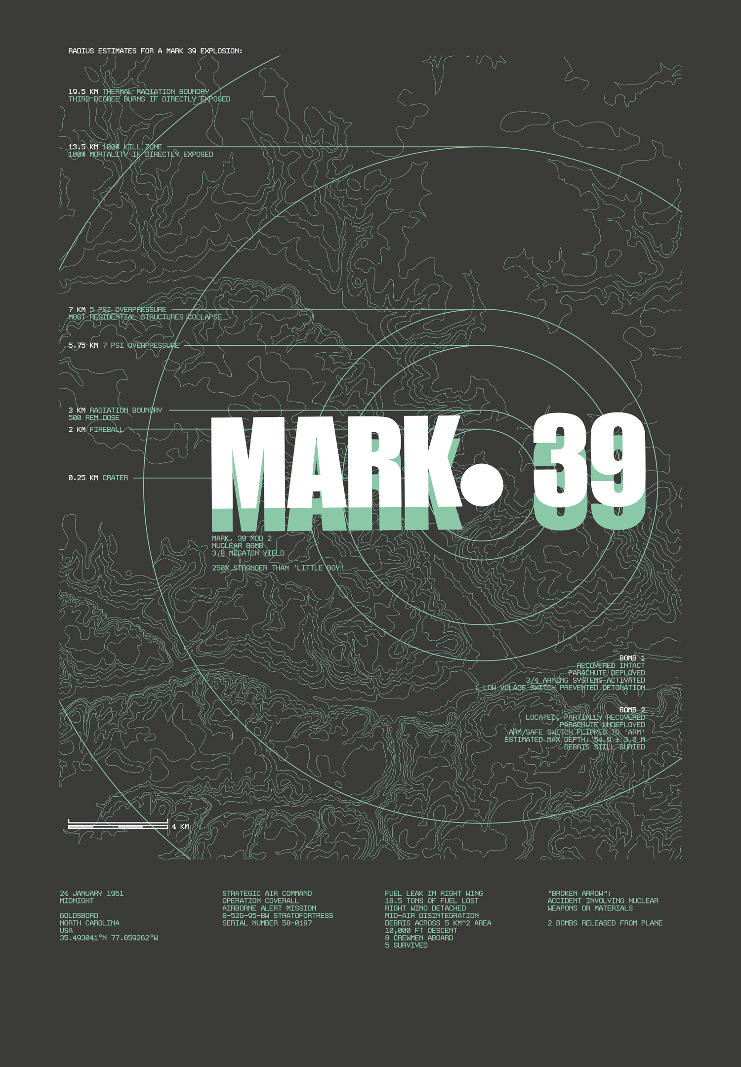Mark 39