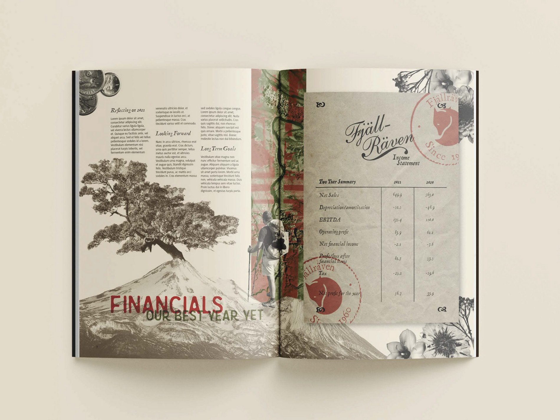 angelica-blanch--fjallraven--annual-report--community-report--communication-design--information-design--advertising--design-in-business-and-marketing--capilano-university-idea-school-of-design-5.jpg