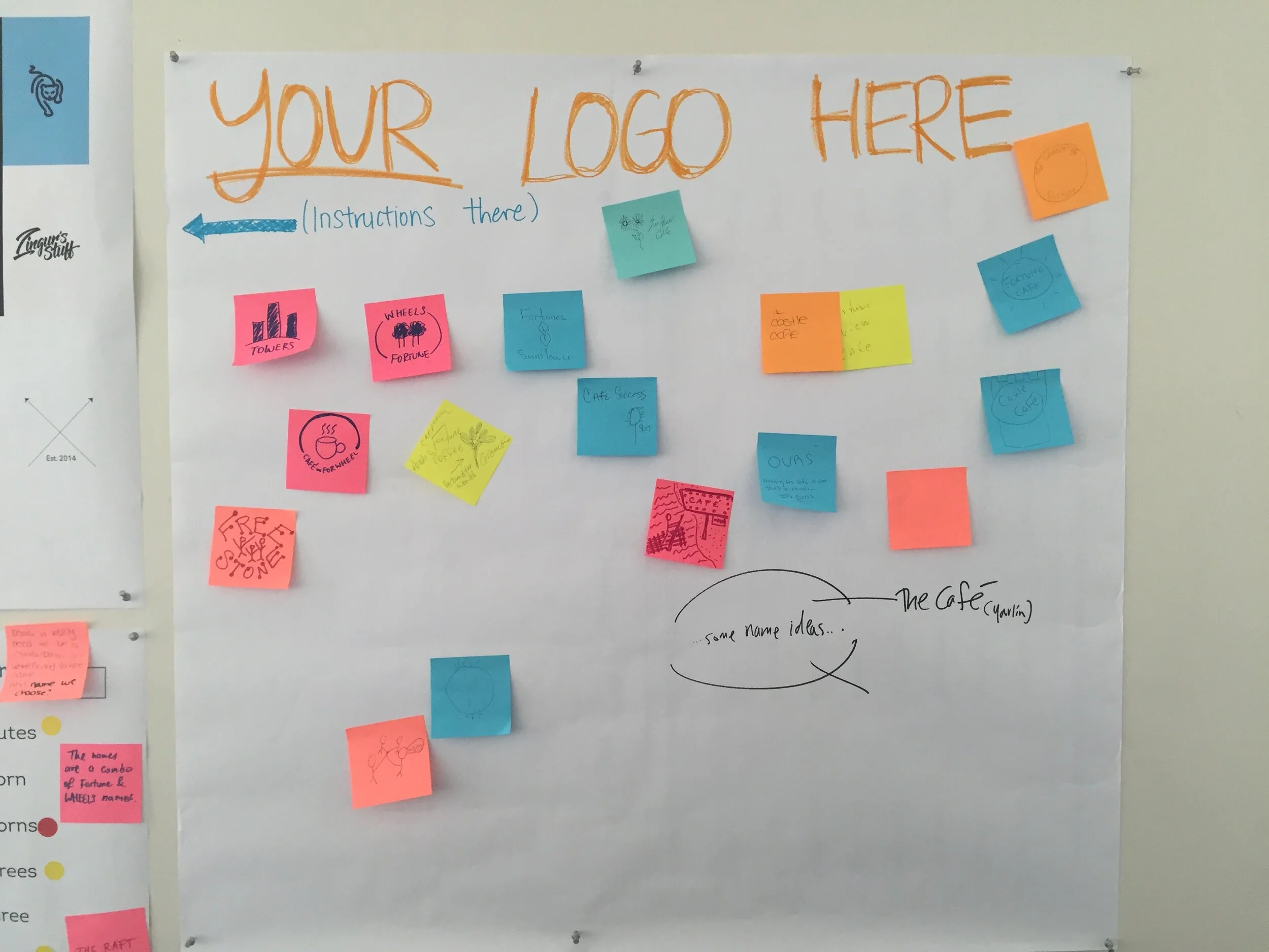  Round 2: Logo submissions drawn onto sticky notes 