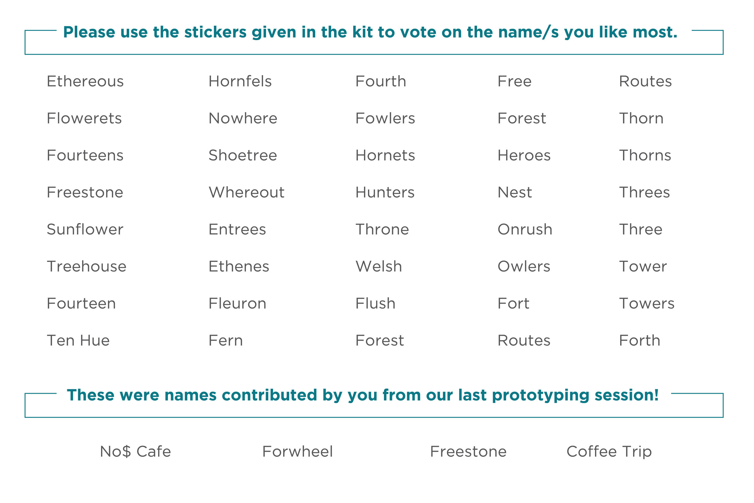 Round 2: Naming poster in detail