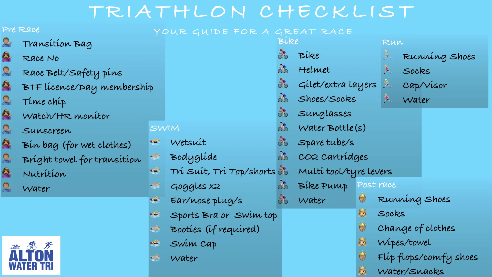 Alton Triathlon Checklist.001.jpeg