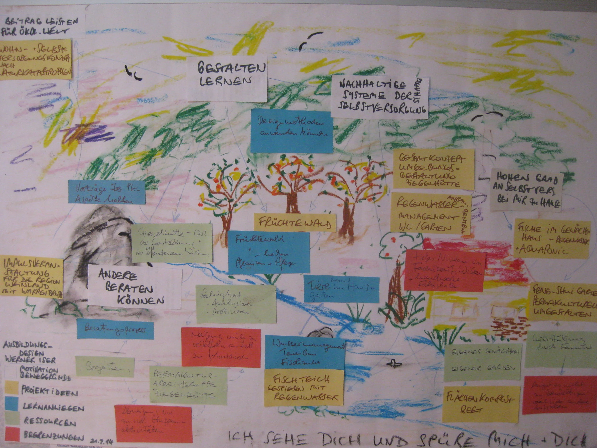 Permakultur Akkreditierung 2017, Samstag, 21. Oktober 9.30h - 19h