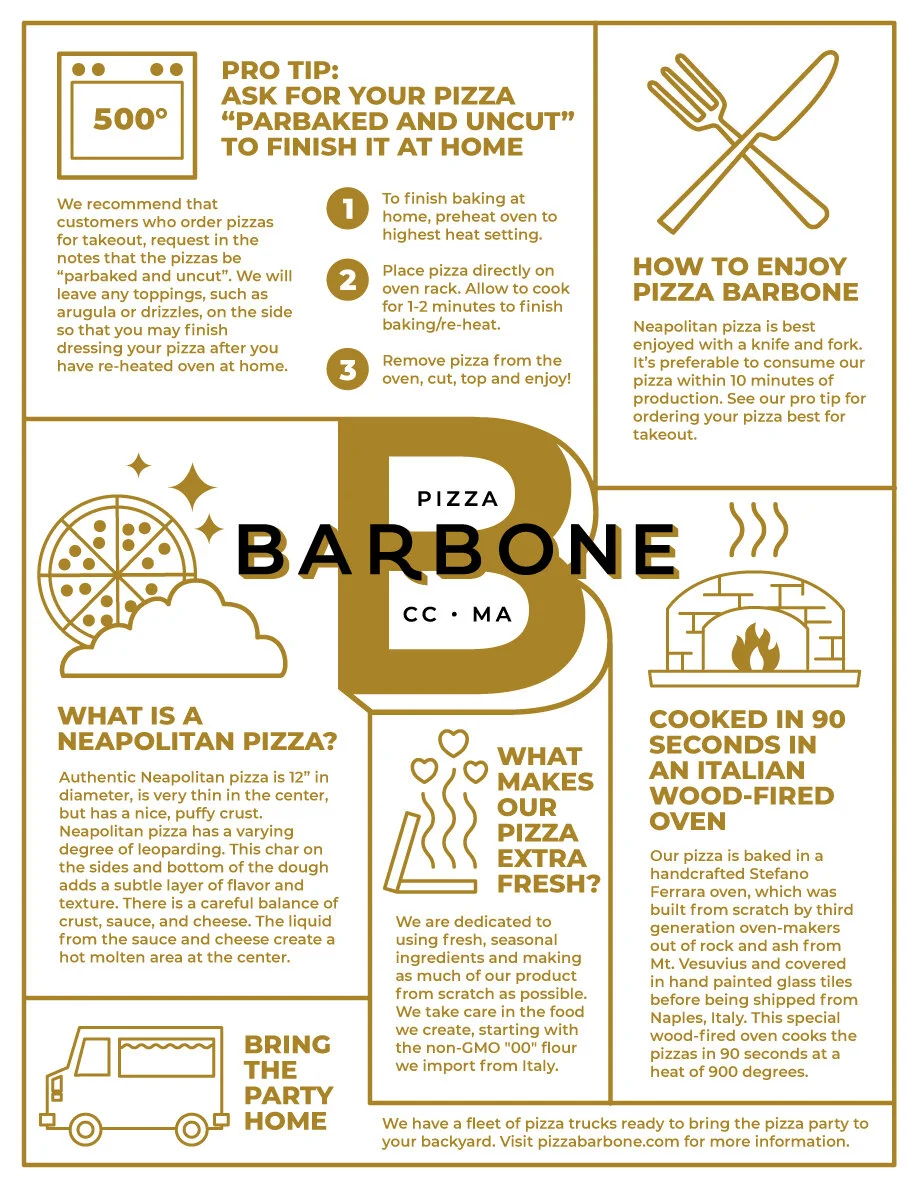 Pizza Barbone info sheet explaining Neapolitan pizza, the wood fired oven, and how to enjoy takeout